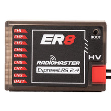 Load image into Gallery viewer, Radiomaster ER8 2.4GHz ELRS PWM receiver