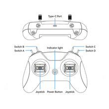 Load image into Gallery viewer, LiteRadio 2 SIM controller