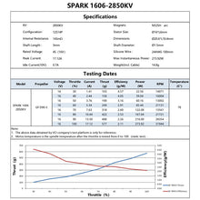 Load image into Gallery viewer, VCI SPARK 1606 2850KV Motor