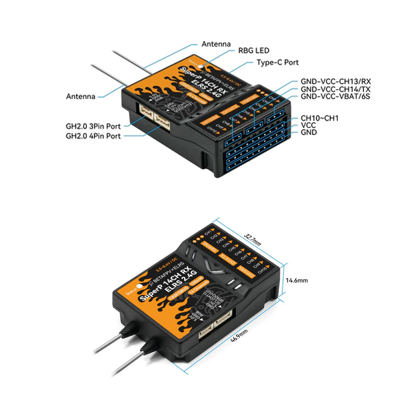 BetaFPV Express LRS series receivers and antennas