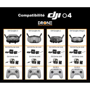 DJI O4 Air Unit PRO