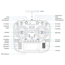 Load image into Gallery viewer, Boxer Radio (ELRS 2.4GHz) by Radiomaster