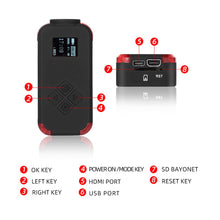 Load image into Gallery viewer, Hawkeye Firefly Q7 camera (yellow colour available)